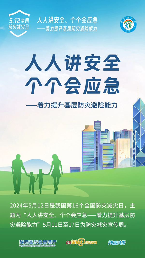 ȫ(gu)(zi)p(zi)ح@M}(bo)Ո(qng)ղD(zhun)l(f)